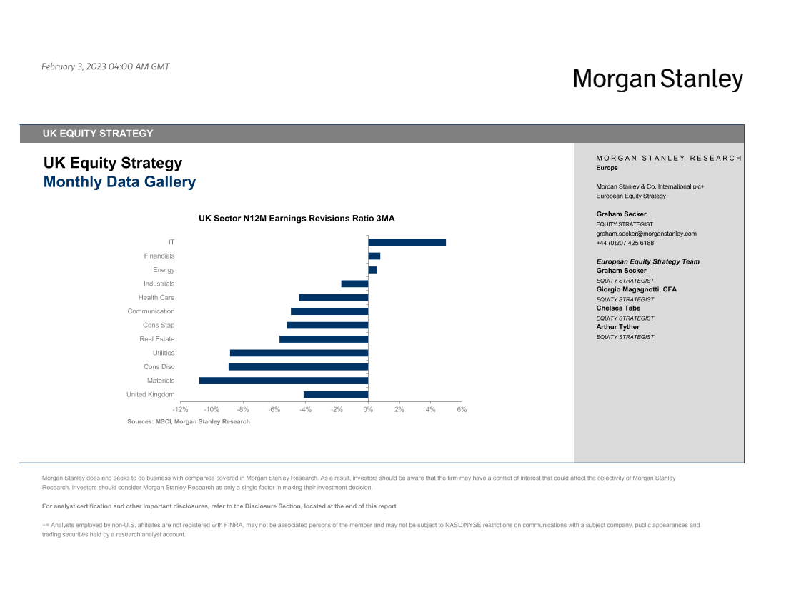 Morgan Stanley-UK Equity Strategy Monthly Data Gallery-Morgan Stanley-UK Equity Strategy Monthly Data Gallery-_1.png